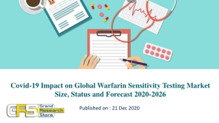 Covid-19 Impact on Global Warfarin Sensitivity Testing Market Size, Status and Forecast 2020-2026