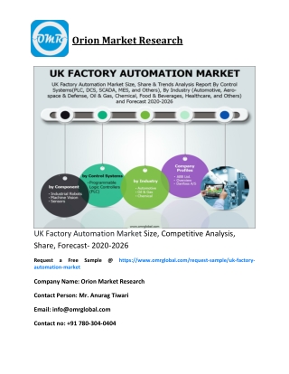 UK Factory Automation Market Size, Competitive Analysis, Share, Forecast- 2020-2026