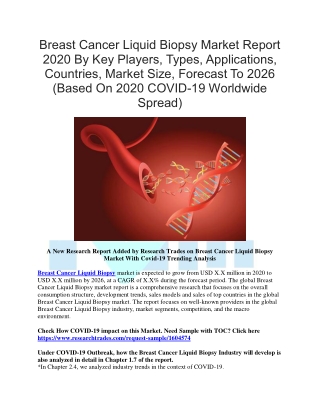Breast Cancer Liquid Biopsy Market Report 2020 By Key Players, Types, Applications, Countries, Market Size, Forecast To