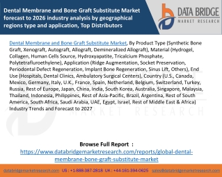 Dental Membrane and Bone Graft Substitute Market forecast to 2026 industry analysis by geographical regions type and app