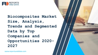 Biocomposites Market Size, Analysis, Trends and Segmented Data by Top Companies and Opportunities 2020-2027