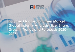 Polymer Modified Bitumen Market Analysis and Opportunity Assessment 2020-2027