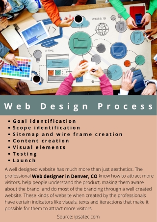 Web Design Process