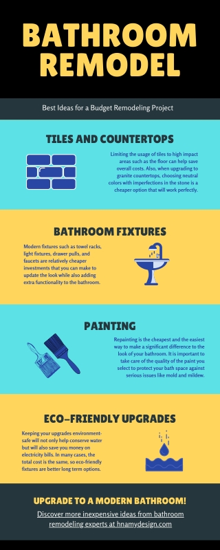 Bathroom Remodel Ideas for Budget Remodeling Project