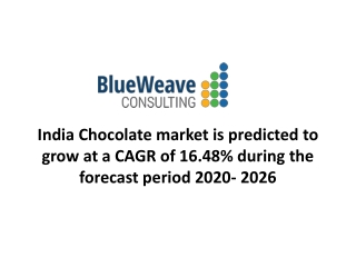 India Chocolate market Analysis