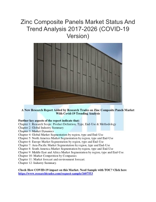 Zinc Composite Panels Market Status And Trend Analysis 2017-2026 (COVID-19 Version)
