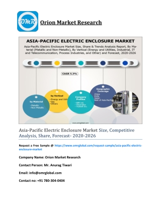 Asia-Pacific Electric Enclosure Market Size, Competitive Analysis, Share, Forecast- 2020-2026