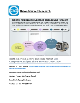 North American Electric Enclosure Market Size, Competitive Analysis, Share, Forecast- 2020-2026