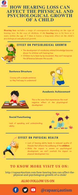 How Hearing Loss Effect Childrens | Best Audiologists in Bangalore