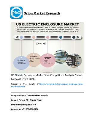 US Electric Enclosure Market Size, Competitive Analysis, Share, Forecast- 2020-2026