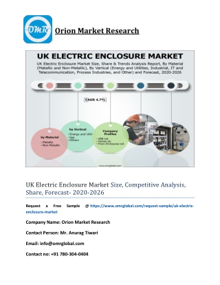 UK Electric Enclosure Market Size, Competitive Analysis, Share, Forecast- 2020-2026