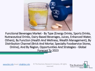 Functional Beverages Market Top Key Players, Industry Expansion Strategies 2020