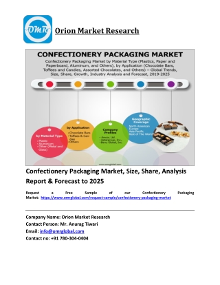 Confectionery Packaging Market Trends, Size, Competitive Analysis and Forecast 2019-2025