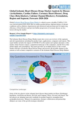 Global Ischemic Heart Disease Drugs Market Analysis, Formulation, Region and Segment, Forecasts 2020-2026