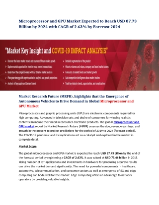 Microprocessor and GPU market