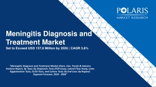 Meningitis Diagnosis and Treatment Market