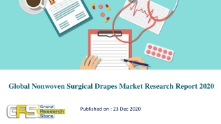 Global Nonwoven Surgical Drapes Market Research Report 2020