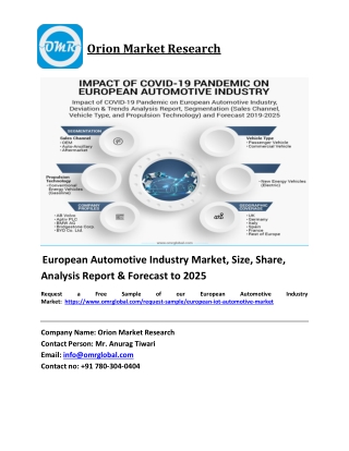 European Automotive Industry Market Trends, Size, Competitive Analysis and Forecast 2019-2025