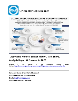 Disposable Medical Sensor Market Trends, Size, Competitive Analysis and Forecast 2019-2025