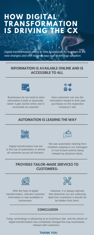 HOW DIGITAL TRANSFORMATION IS DRIVING THE CX