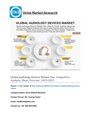 Global Audiology Devices Market Size, Competitive Analysis, Share, Forecast- 2019-2025