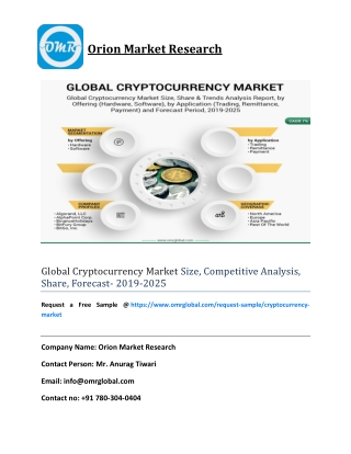 Global Cryptocurrency Market Size, Competitive Analysis, Share, Forecast- 2019-2025