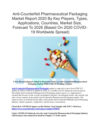 Anti-Counterfeit Pharmaceutical Packaging Market Report 2020 By Key Players, Types, Applications, Countries, Market Size