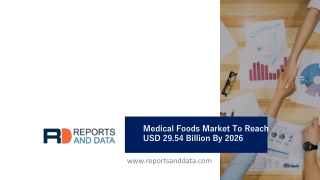 Medical Foods Market 2020 In-Depth Analysis and Future Forecast 2027