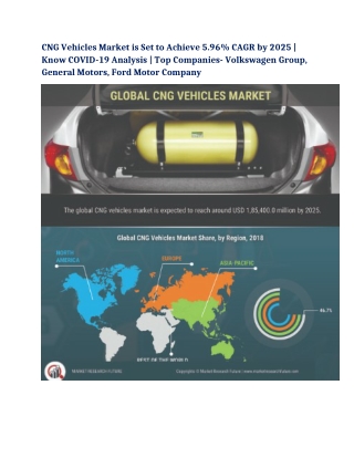 CNG Vehicles Market