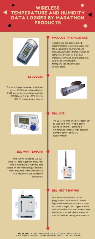 Wireless temperature and humidity data logger by Marathon Products