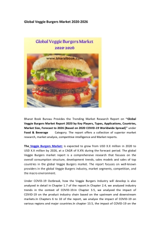 Global Veggie Burgers Market 2020-2026