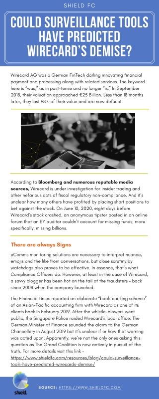 Wirecard’s Demise can be predicted by Surveillance Tools