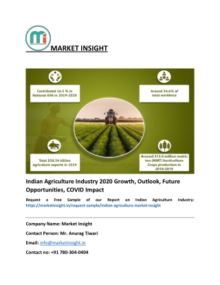 Agriculture Industry India Outlook Size & Growth Analysis Report, 2020-2026
