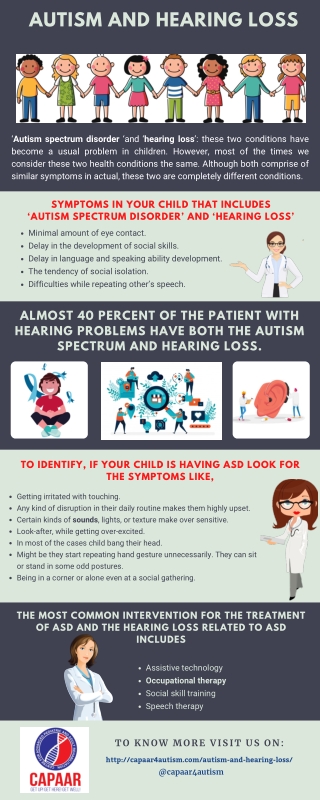 Autism and hearing loss treatment center in Bangalore | Capaar