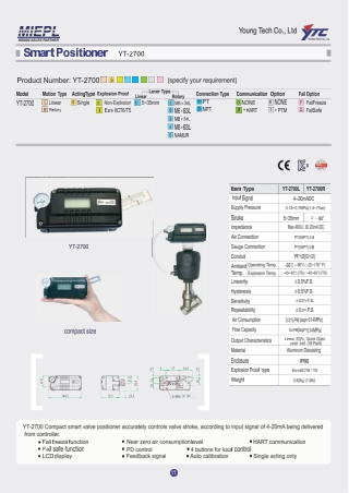 Rotork YTC YT-2700 Smart Valve Positioner | Ytc India