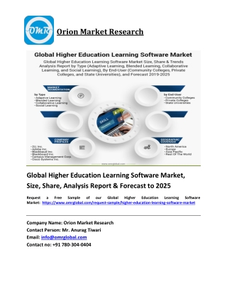 Global Higher Education Learning Software Market Trends, Size, Competitive Analysis and Forecast 2019-2025