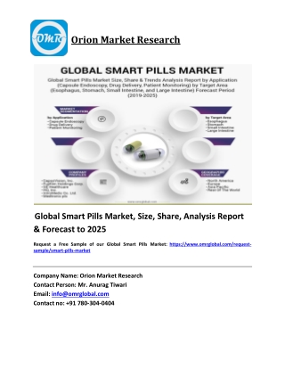Global Smart Pills Market Trends, Size, Competitive Analysis and Forecast 2019-2025