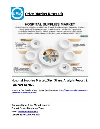 Hospital Supplies Market Size, Share and Forecast 2019-2025