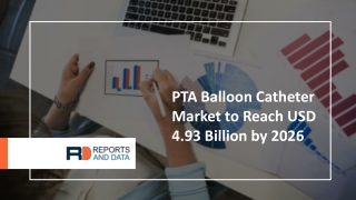 Global trade impact of the Coronavirus PTA Balloon Catheter Market Report 2020-2027