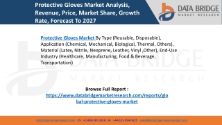 Protective Gloves Market