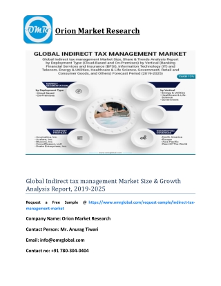 Global Indirect tax management Market Size & Growth Analysis Report, 2019-2025