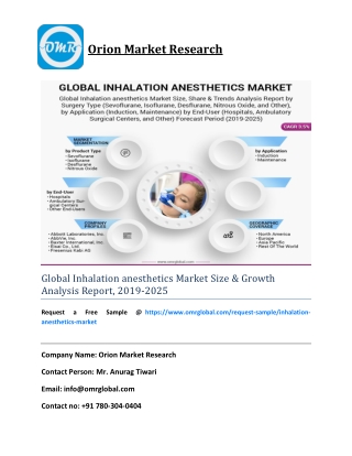 Global Inhalation anesthetics Market Size & Growth Analysis Report, 2019-2025