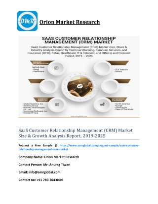 SaaS Customer Relationship Management (CRM) Market Size & Growth Analysis Report, 2019-2025