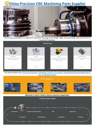 China Precision CNC Machining Parts Supplier