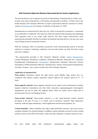 Alfa Chemistry Materials Releases Nanomaterials for Various Applications