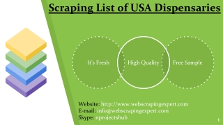 Scraping List of USA Dispensaries