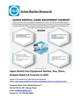 Japan Dental Care Equipment Market Size & Growth Analysis Report, 2019-2025