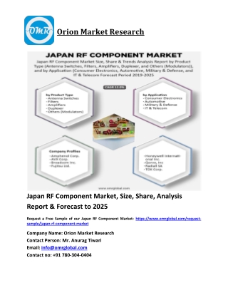 Japan RF Component Market Trends, Size, Competitive Analysis and Forecast 2019-2025