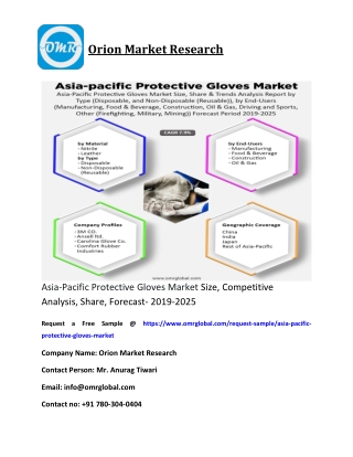 Asia-Pacific Protective Gloves Market Size, Competitive Analysis, Share, Forecast- 2019-2025