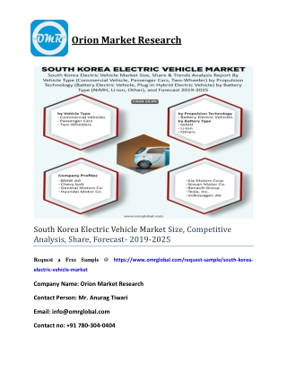 South Korea Electric Vehicle Market Size, Competitive Analysis, Share, Forecast- 2019-2025